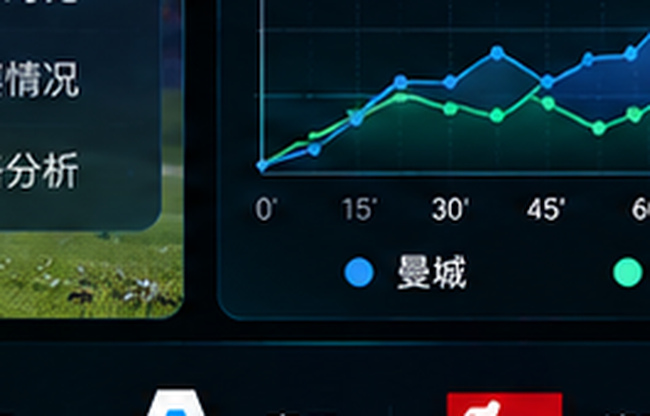 波胆网英超数据分析