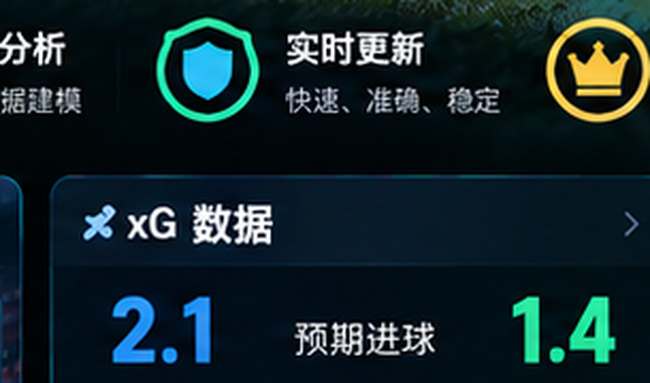 波胆网xG预期进球数据